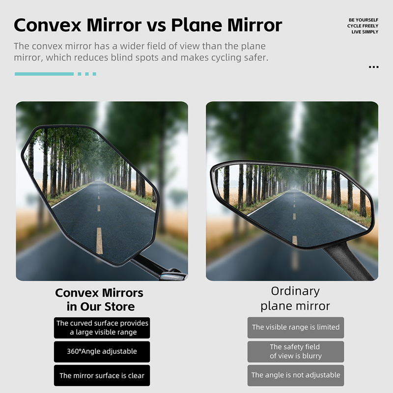 WEST BIKING HD Anti-glare Conv - Mirror Handlebar Convex ulasan dan harga